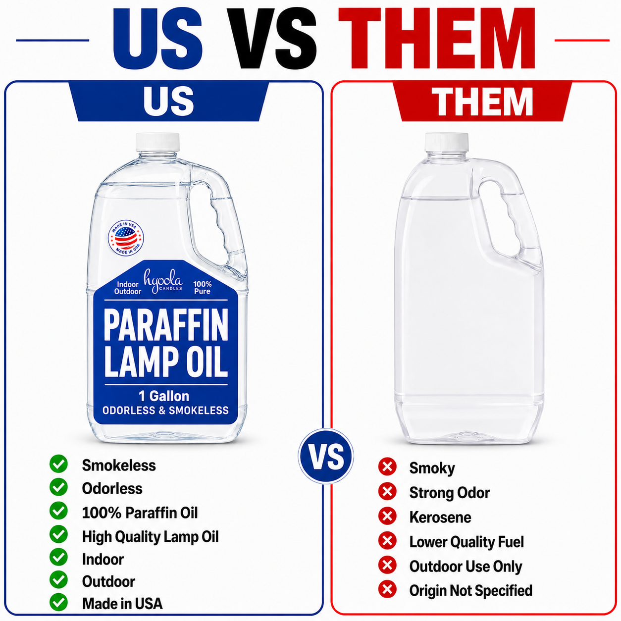 Liquid Paraffin Lamp Oil Odorless Clean Burn And Smokeless- 1 Gallon
