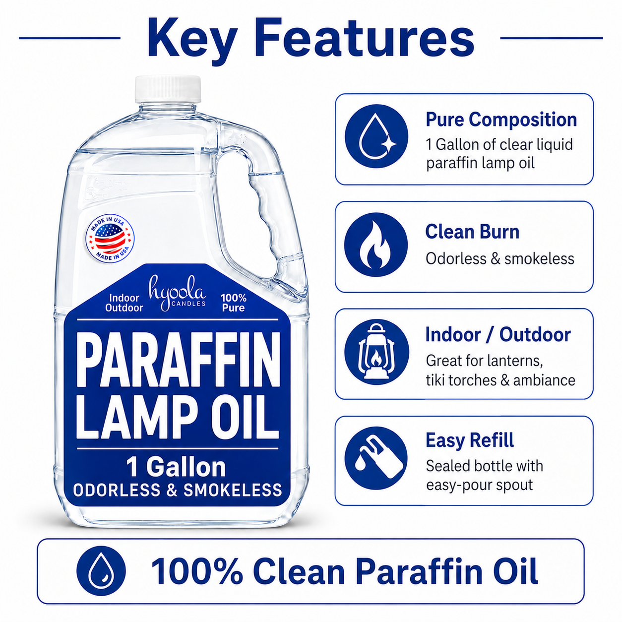 Liquid Paraffin Lamp Oil Odorless Clean Burn And Smokeless- 1 Gallon
